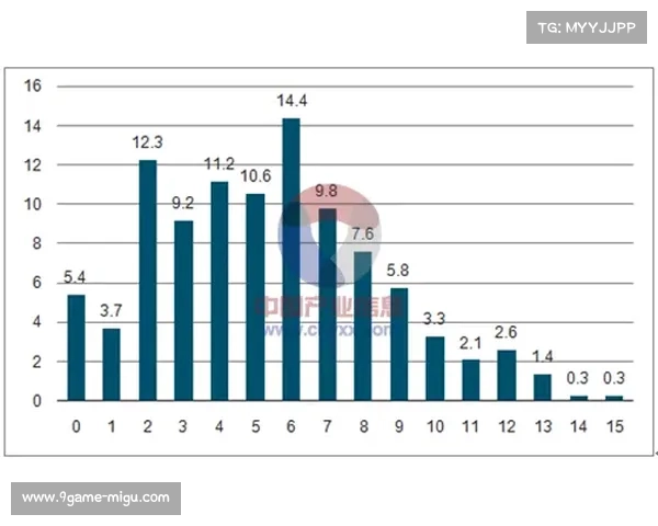 体育数字资产开发关注特殊群体需求。